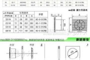 排气扇尺寸小了点怎么办,排气扇尺寸小了点怎么办呢