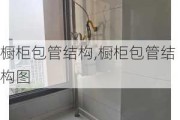 橱柜包管结构,橱柜包管结构图