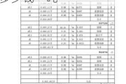 钢结构防火涂料多少钱一天,钢结构防火涂料施工多少钱一吨