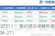 中广天择（603721）：股价成功突破年线压力位-后市看多（涨）（06-27）