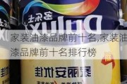 家装油漆品牌前十名,家装油漆品牌前十名排行榜