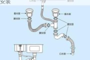 下水管道怎么安装,厨房下水管道怎么安装