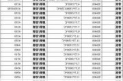 16锰钢属于什么材料,16锰钢属于什么材料价格