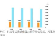 PVC：供给增加需求偏弱，库存高位延续，关注政策面