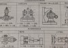 夹具的分类,夹具的分类方法及对应夹具名称