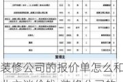 装修公司的报价单怎么和业主谈价钱,装修公司的报价单怎么和业主谈价钱呢