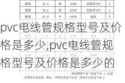 pvc电线管规格型号及价格是多少,pvc电线管规格型号及价格是多少的