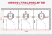 卫生间隔断门尺寸,卫生间隔断门尺寸规范