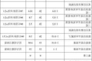 石地坪多少钱一平米,环氧磨石地坪多少钱一平米