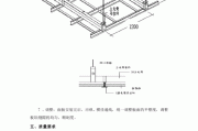 矿棉吸音板吊顶教程,矿棉吸音板吊顶做法