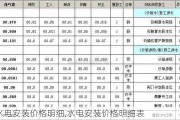 水电安装价格明细,水电安装价格明细表