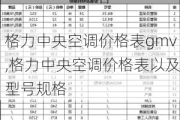 格力中央空调价格表gmv,格力中央空调价格表以及型号规格