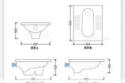 蹲便器与墙距离多少合适,蹲便器与墙距离多少合适呢