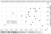 
人士称汽车电池制造商将在下周的听证会上
欧盟的卡特尔指控