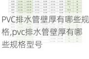 PVC排水管壁厚有哪些规格,pvc排水管壁厚有哪些规格型号