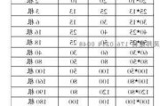 塑料线槽规格20x40,塑料线槽规格有什么尺寸