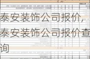 泰安装饰公司报价,泰安装饰公司报价查询