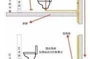 马桶移位三通安装,马桶移位三通安装图