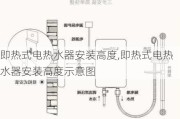 即热式电热水器安装高度,即热式电热水器安装高度示意图