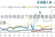 长江有色：6月长协协商临近下游观望情绪浓厚 21
碳酸锂价格再回落