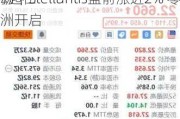 
异动｜Stellantis盘前涨近2% 零跑
9月起在欧洲开启
