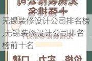 无锡装修设计公司排名榜,无锡装修设计公司排名榜前十名