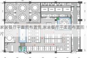 家装餐厅平面图布置图,家装餐厅平面图布置图片
