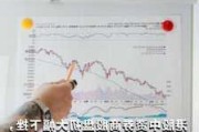 欧陆科仪盘中异动 下午盘大幅下挫5.96%报1.42
