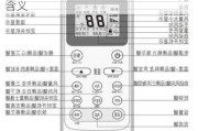 空调变频什么意思,空调变频什么意思和含义