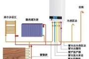 壁挂炉怎么用,壁挂炉怎么用热水