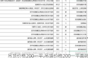 吊顶价格200一平,吊顶价格200一平贵吗