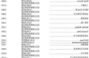 
科技探索(01137.HK)首6个月集团订单总商品
额达42.4亿
元 同
增长4.85%