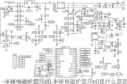 半球电磁炉显示e0,半球电磁炉显示e0是什么原因