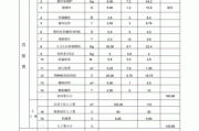 石材干挂人工费,石材干挂人工费是多少钱一平方