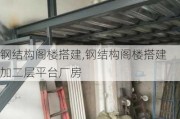 钢结构阁楼搭建,钢结构阁楼搭建加二层平台厂房