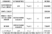 100平方做自流平多少钱,100平方做自流平多少钱材料