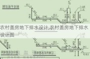 农村盖房地下排水设计,农村盖房地下排水设计图