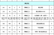 80平米装修报价单,80平米装修报价单怎么写