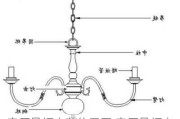 客厅吊灯安装位置图,客厅吊灯安装位置图解