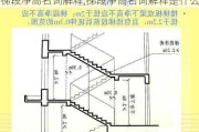 梯段净高名词解释,梯段净高名词解释是什么