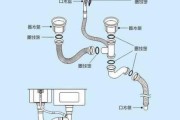 下水道安装教程,下水道安装教程视频