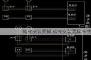 暗线安装图解,暗线安装图解 布线