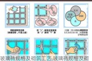 玻璃砖规格及砌筑工艺,玻璃砖规格及砌筑工艺要求