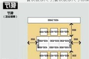 餐饮装修尺寸,餐饮装修尺寸标准
