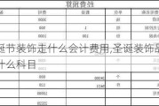 圣诞节装饰走什么会计费用,圣诞装饰品计入什么科目