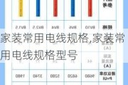 家装常用电线规格,家装常用电线规格型号