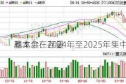 雅戈尔：存量
基本会在2024年至2025年集中结算