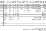 窗帘杆安装收费标准,窗帘杆安装收费标准是多少