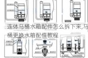 连体马桶水箱配件怎么拆下来,马桶更换水箱配件教程