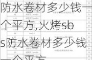 防水卷材多少钱一个平方,火烤sbs防水卷材多少钱一个平方